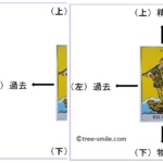 生命の樹 セフィロトの樹 treeoflife treeofsmile 笑顔の樹